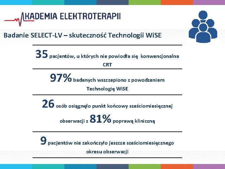 Badanie SELECT-LV – skuteczność Technologii Wi. SE 35 pacjentów, u których nie powiodła się