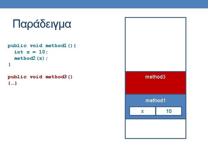 Παράδειγμα public void method 1(){ int x = 10; method 2(x); } method 3