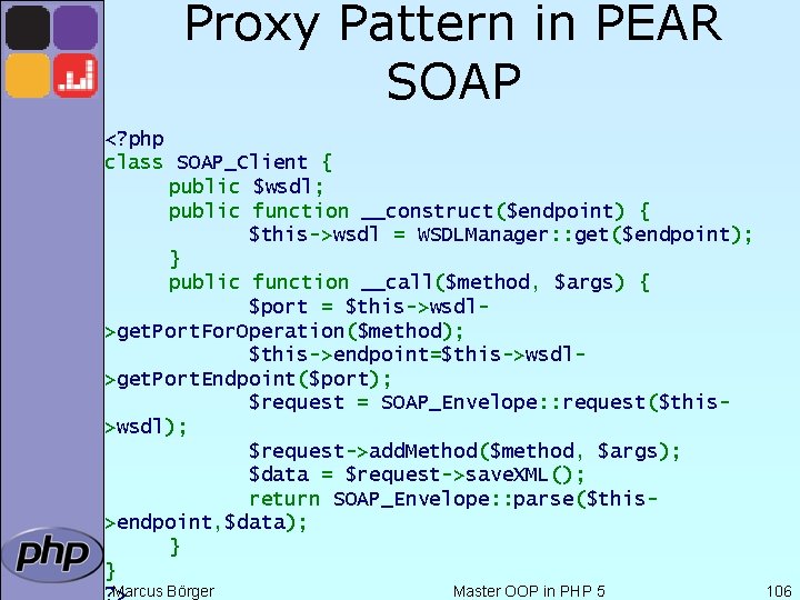Proxy Pattern in PEAR SOAP <? php class SOAP_Client { public $wsdl; public function