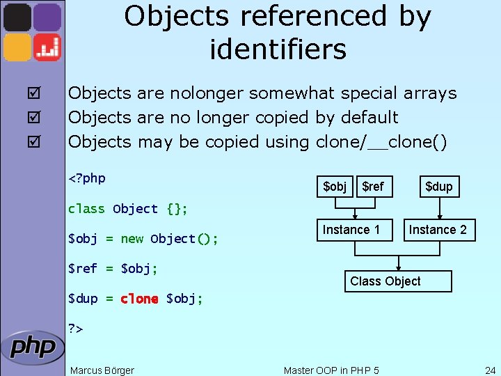 Objects referenced by identifiers þ þ þ Objects are nolonger somewhat special arrays Objects