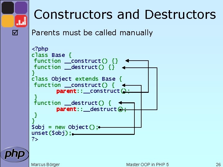 Constructors and Destructors þ Parents must be called manually <? php class Base {