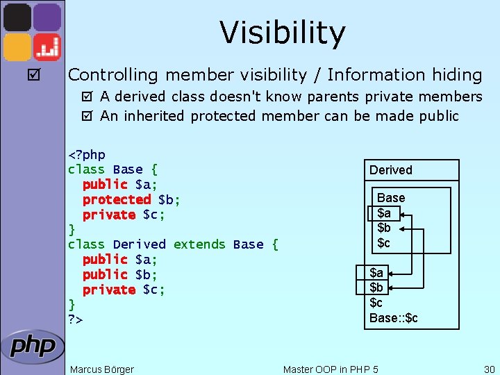 Visibility þ Controlling member visibility / Information hiding þ A derived class doesn't know