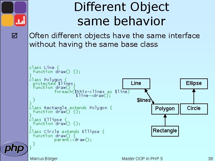 Different Object same behavior þ Often different objects have the same interface without having