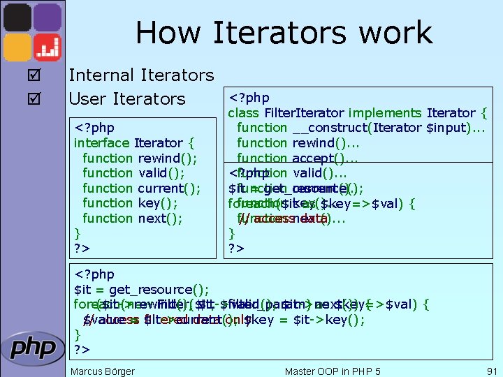 How Iterators work þ þ Internal Iterators User Iterators <? php interface Iterator {