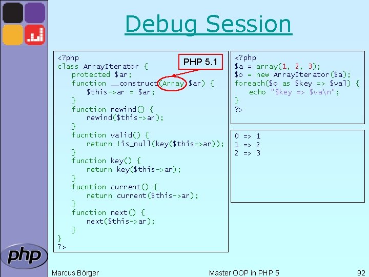 Debug Session <? php PHP 5. 1 class Array. Iterator { protected $ar; function