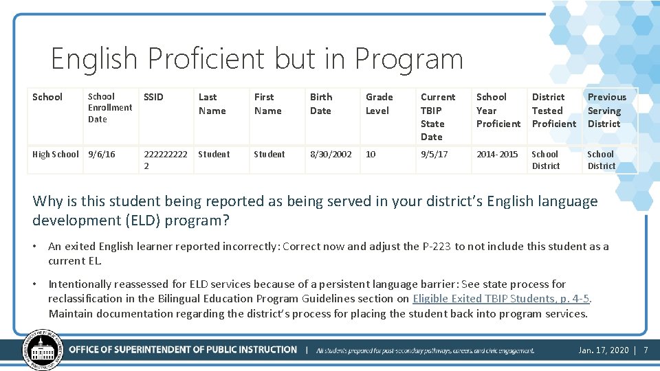 English Proficient but in Program School Enrollment Date SSID Last Name First Name Birth