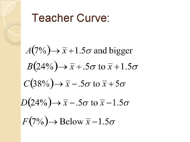 Teacher Curve: 