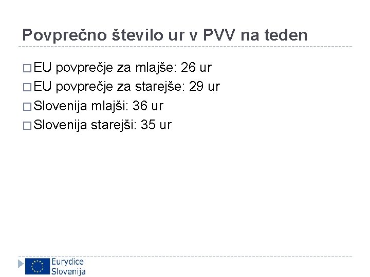 Povprečno število ur v PVV na teden � EU povprečje za mlajše: 26 ur