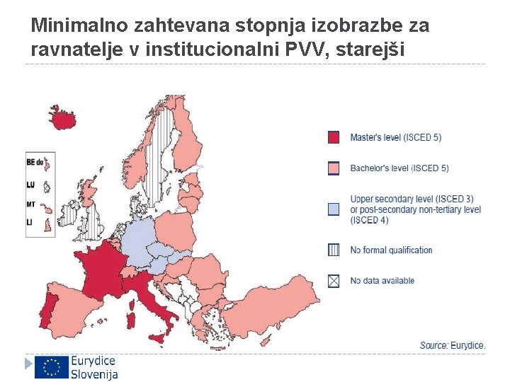 Minimalno zahtevana stopnja izobrazbe za ravnatelje v institucionalni PVV, starejši 