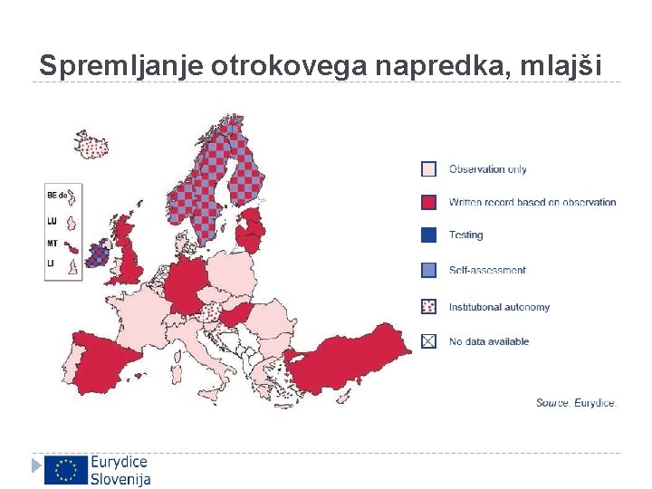 Spremljanje otrokovega napredka, mlajši 