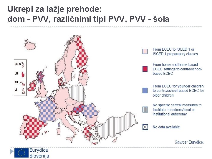 Ukrepi za lažje prehode: dom - PVV, različnimi tipi PVV, PVV - šola 