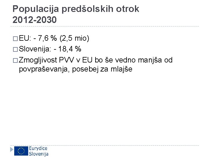 Populacija predšolskih otrok 2012 -2030 � EU: - 7, 6 % (2, 5 mio)