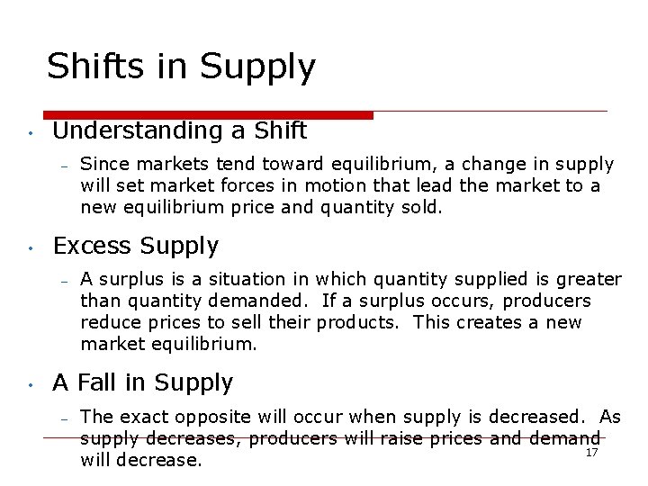 Shifts in Supply • Understanding a Shift – • Excess Supply – • Since