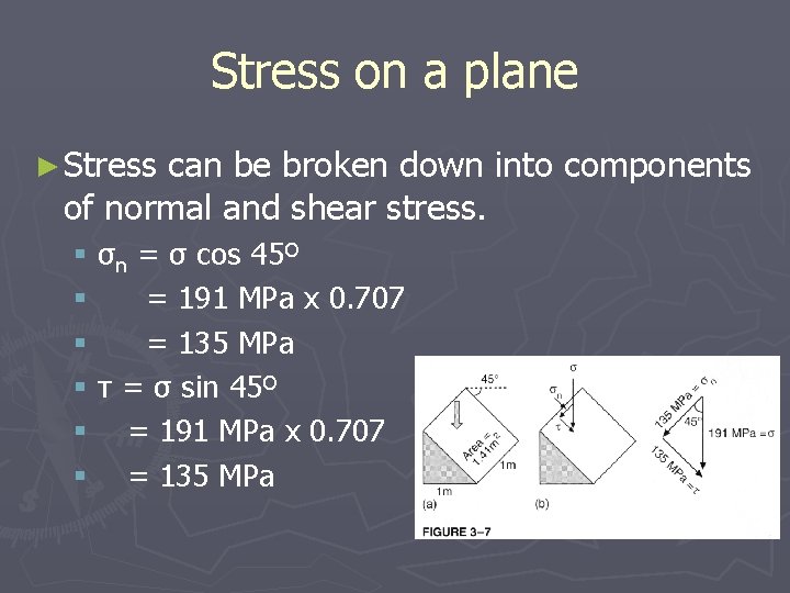 Stress on a plane ► Stress can be broken down into components of normal