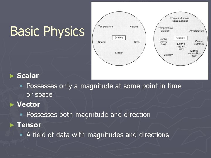 Basic Physics Scalar § Possesses only a magnitude at some point in time or