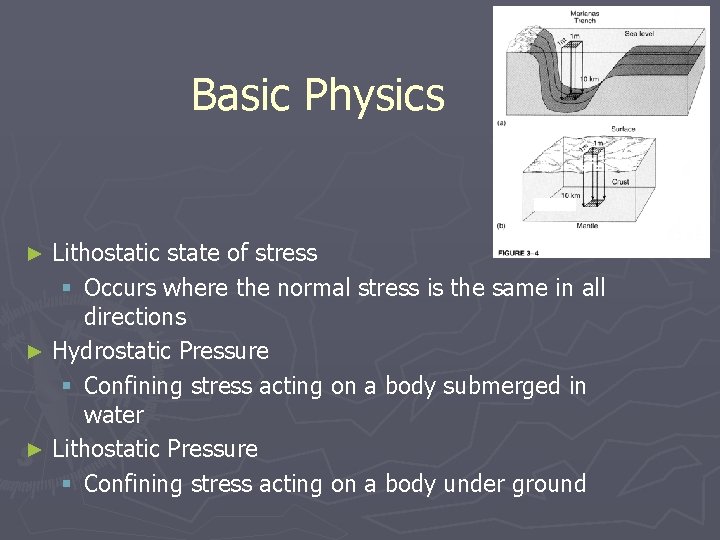 Basic Physics Lithostatic state of stress § Occurs where the normal stress is the