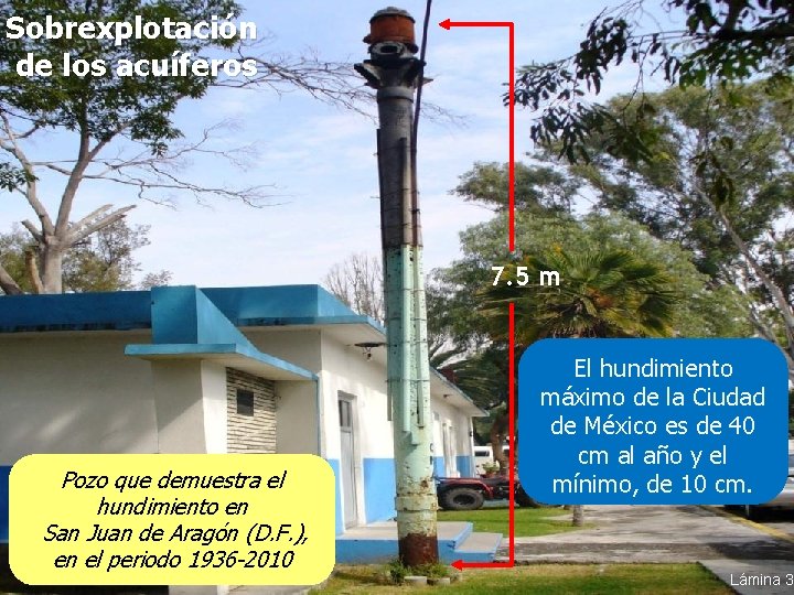 Sobrexplotación de los acuíferos 7. 5 m Pozo que demuestra el hundimiento en San