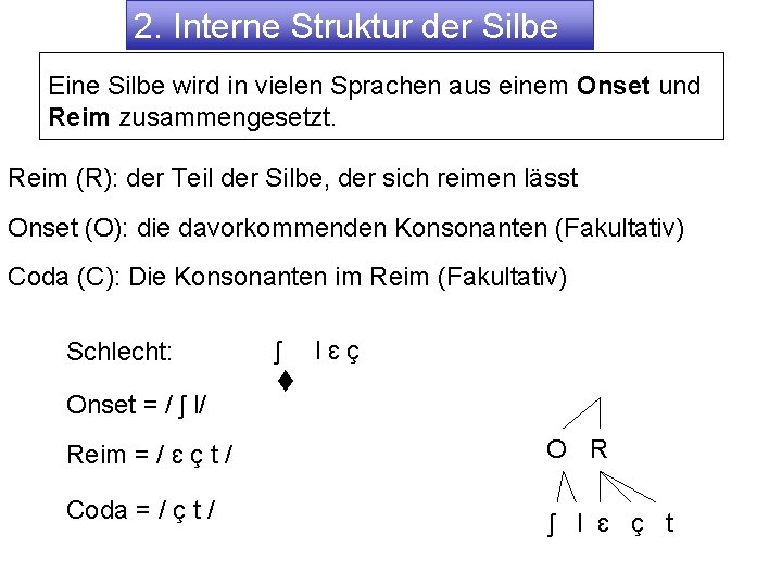 2. Interne Struktur der Silbe Eine Silbe wird in vielen Sprachen aus einem Onset