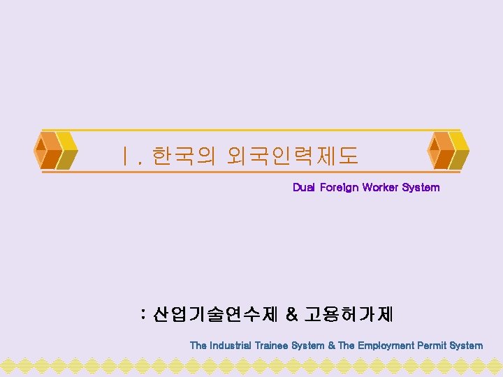 ㅣ. 한국의 외국인력제도 Dual Foreign Worker System : 산업기술연수제 & 고용허가제 The Industrial Trainee