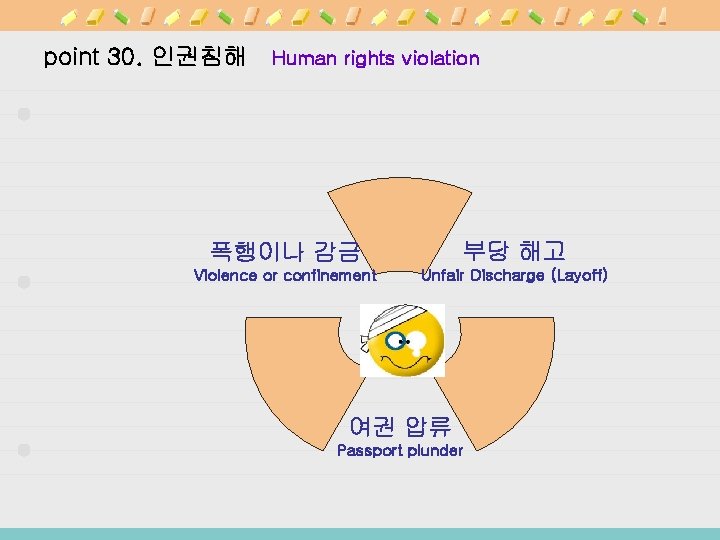 point 30. 인권침해 Human rights violation 폭행이나 감금 부당 해고 Violence or confinement Unfair