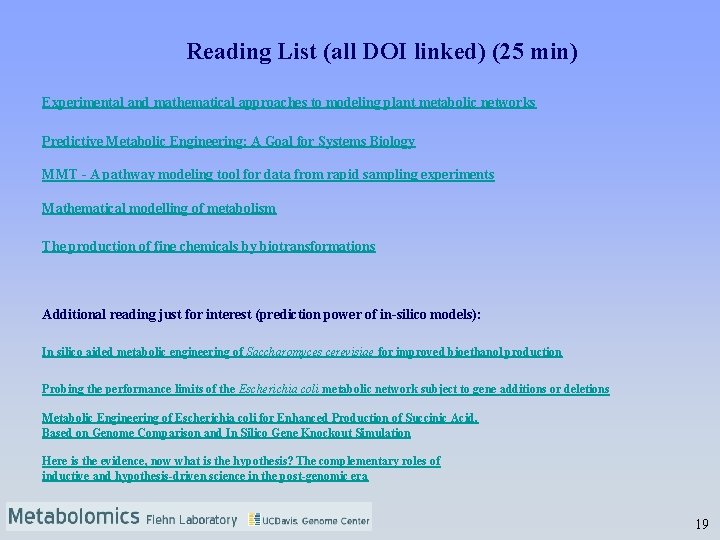Reading List (all DOI linked) (25 min) Experimental and mathematical approaches to modeling plant
