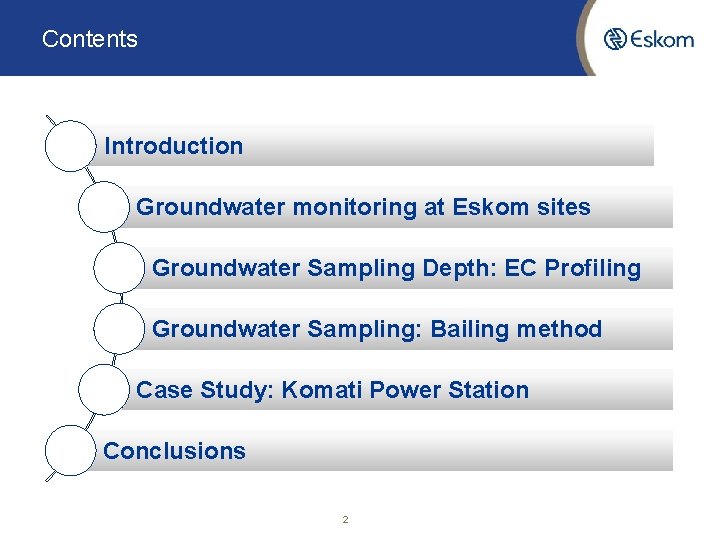Contents Introduction Groundwater monitoring at Eskom sites Groundwater Sampling Depth: EC Profiling Groundwater Sampling: