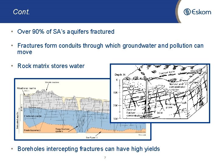 Cont. • Over 90% of SA’s aquifers fractured • Fractures form conduits through which