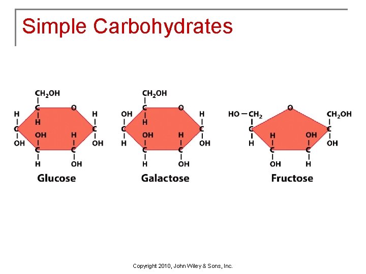 Simple Carbohydrates Copyright 2010, John Wiley & Sons, Inc. 