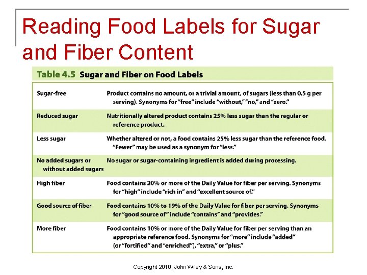 Reading Food Labels for Sugar and Fiber Content Copyright 2010, John Wiley & Sons,
