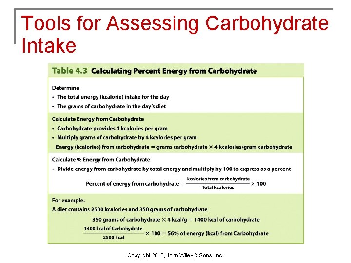 Tools for Assessing Carbohydrate Intake Copyright 2010, John Wiley & Sons, Inc. 