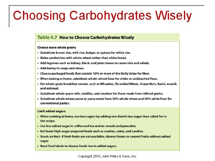 Choosing Carbohydrates Wisely Copyright 2010, John Wiley & Sons, Inc. 