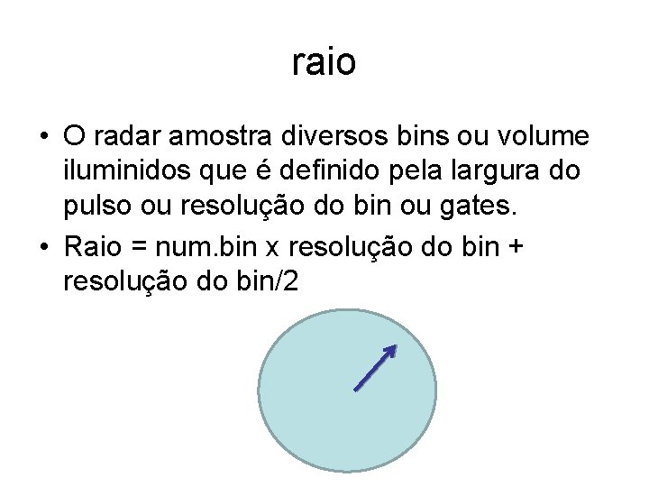 raio • O radar amostra diversos bins ou volume iluminidos que é definido pela