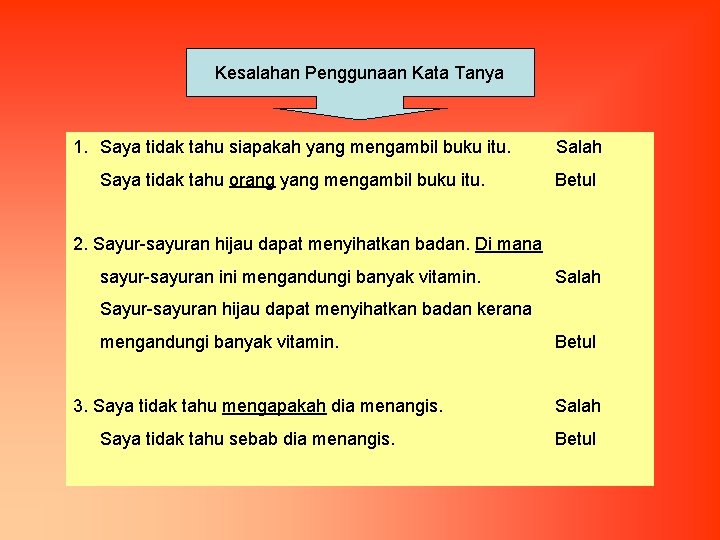 Kesalahan Penggunaan Kata Tanya 1. Saya tidak tahu siapakah yang mengambil buku itu. Salah Kesalahan Penggunaan Kata Tanya 1. Saya tidak tahu siapakah yang mengambil buku itu. Salah