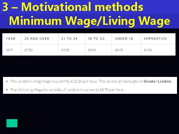 3 – Motivational methods Minimum Wage/Living Wage 