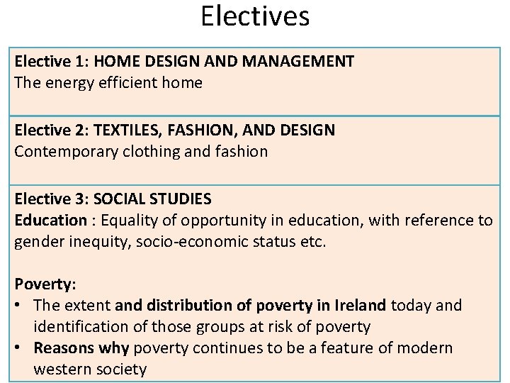 Electives Elective 1: HOME DESIGN AND MANAGEMENT The energy efficient home Elective 2: TEXTILES,