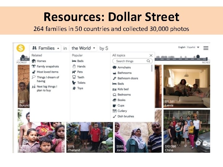 Resources: Dollar Street 264 families in 50 countries and collected 30, 000 photos 