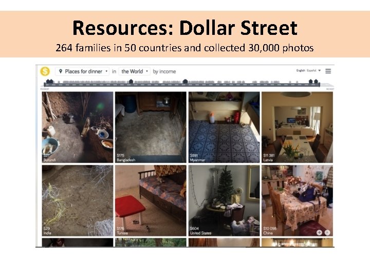 Resources: Dollar Street 264 families in 50 countries and collected 30, 000 photos 