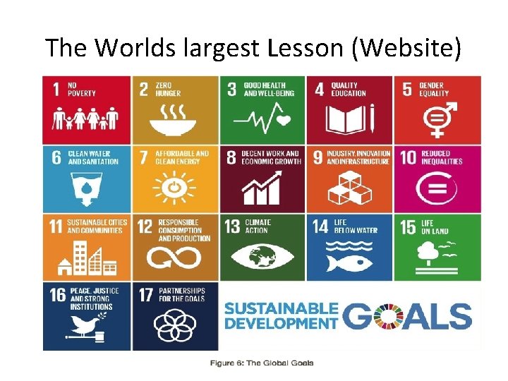The Worlds largest Lesson (Website) 