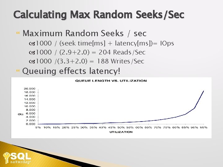 Calculating Max Random Seeks/Sec Maximum Random Seeks / sec 1000 / (seek time[ms] +