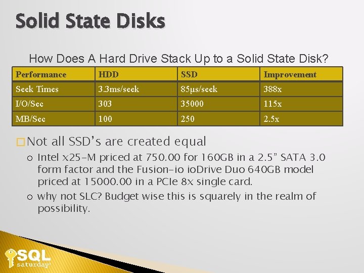 Solid State Disks How Does A Hard Drive Stack Up to a Solid State