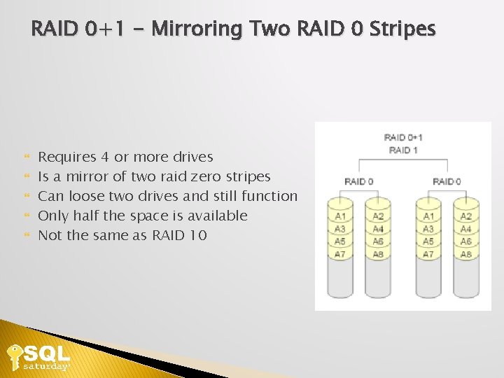 RAID 0+1 - Mirroring Two RAID 0 Stripes Requires 4 or more drives Is