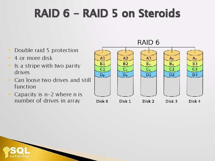 RAID 6 - RAID 5 on Steroids Double raid 5 protection 4 or more