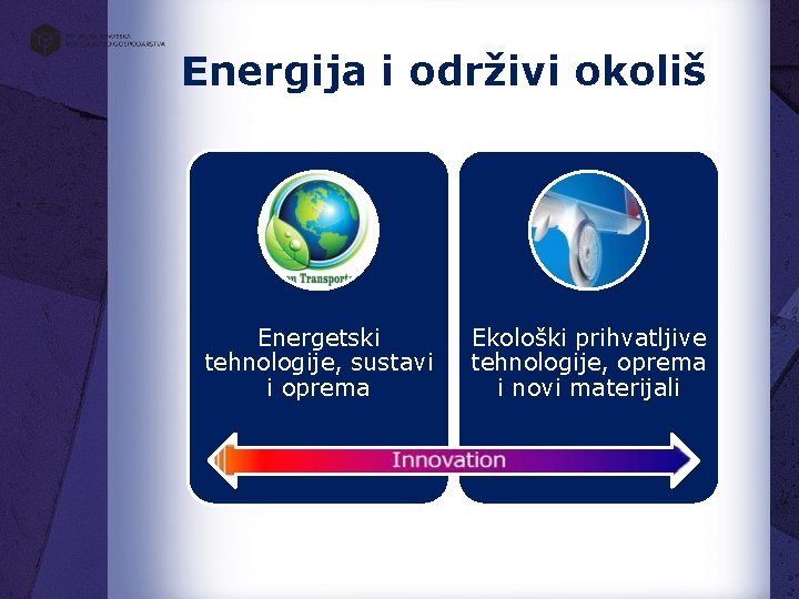 Energija i održivi okoliš Energetski tehnologije, sustavi i oprema Ekološki prihvatljive tehnologije, oprema i