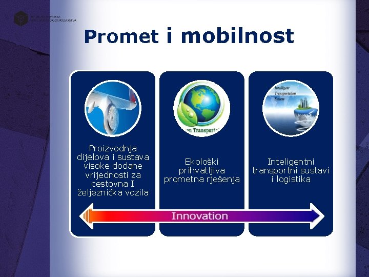 Promet i mobilnost Proizvodnja dijelova i sustava visoke dodane vrijednosti za cestovna I željeznička