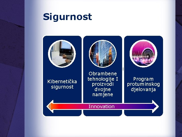 Sigurnost Proizvodnja hrane Proizvodnja pića Proizvodnja poljoprivrednih strojeva Obrambene Poljoprivredna proizvodnja Program tehnologije I