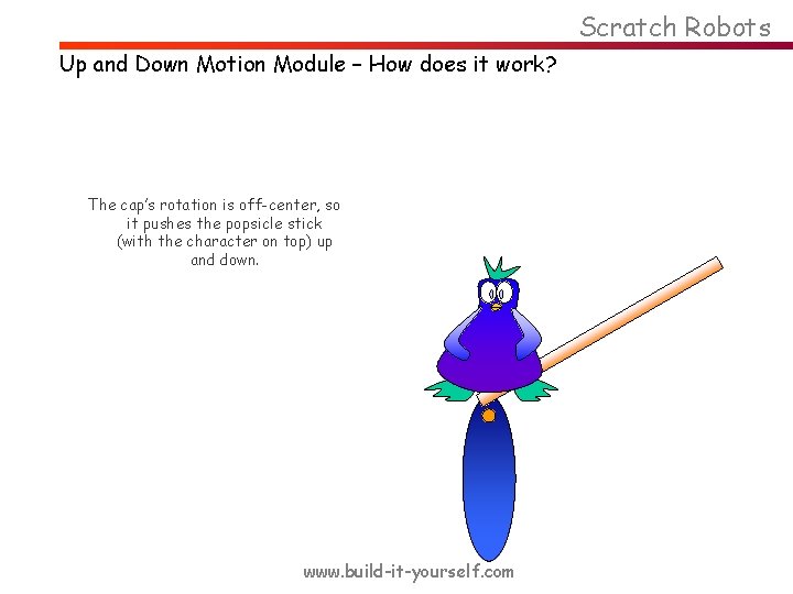 Scratch Robots Up and Down Motion Module – How does it work? The cap’s