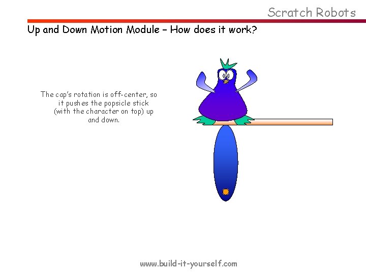 Scratch Robots Up and Down Motion Module – How does it work? The cap’s