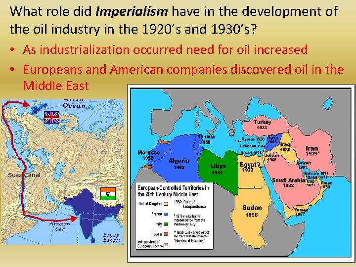 What role did Imperialism have in the development of the oil industry in the