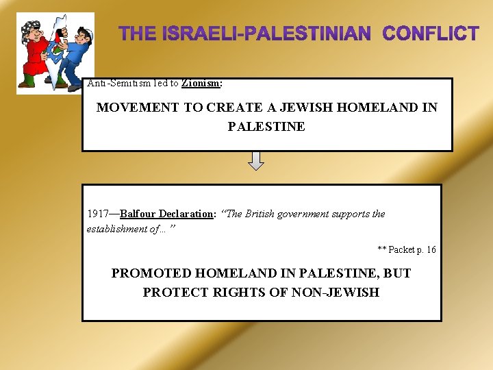 Anti-Semitism led to Zionism: MOVEMENT TO CREATE A JEWISH HOMELAND IN PALESTINE 1917—Balfour Declaration: