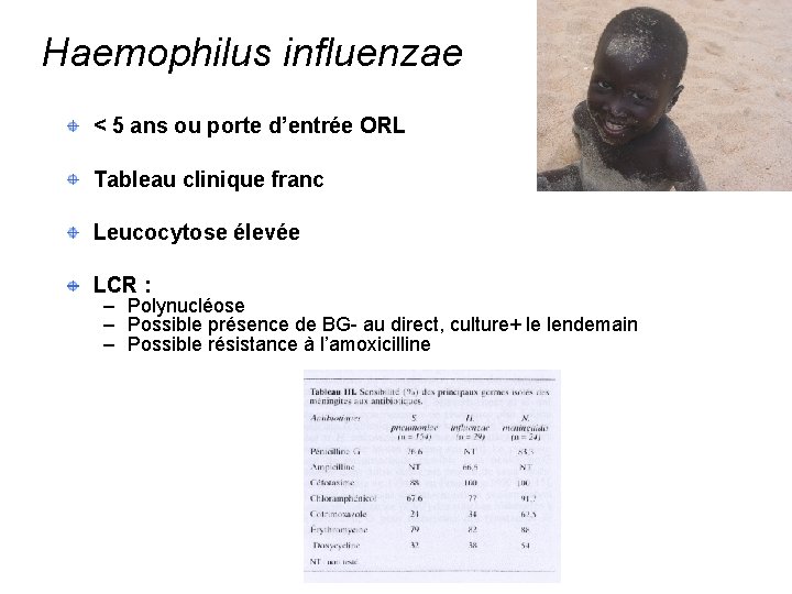 Haemophilus influenzae < 5 ans ou porte d’entrée ORL Tableau clinique franc Leucocytose élevée